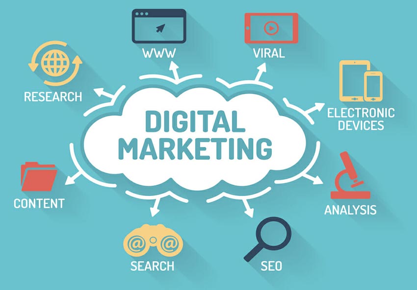 The Importance of a Digital Marketing Strategy For Small Businesses
