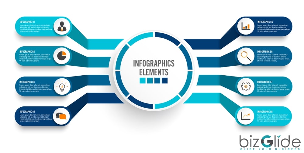 Infographics to Increase Traffic