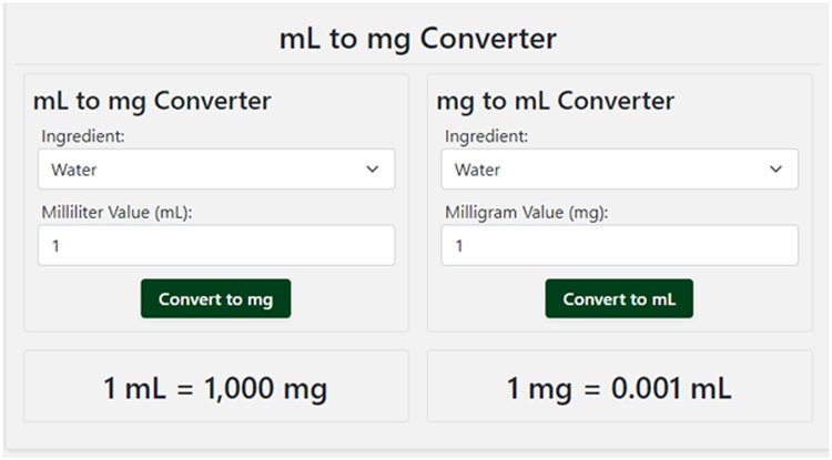 The Role of mL to mg Conversion in Manufacturing Processes