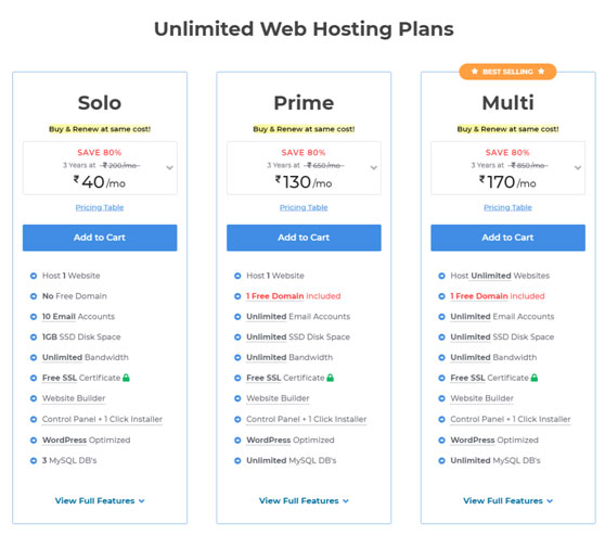 Brief Overview of the Linux Shared Hosting Plans by MilesWeb