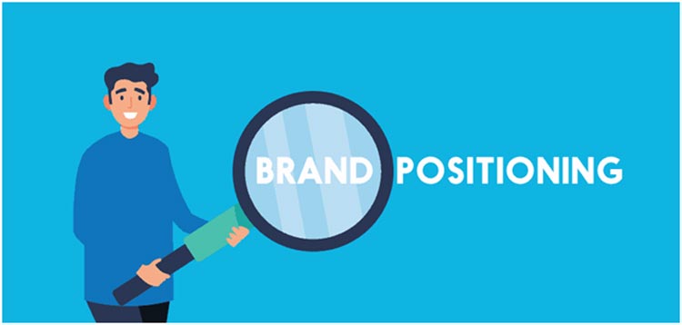Why is Brand Positioning Important for Your Business?