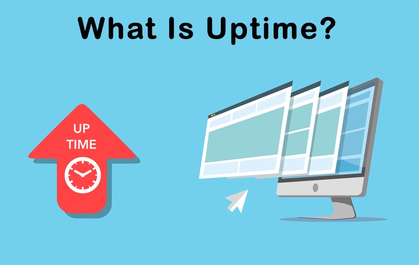 What Is Uptime?