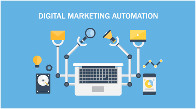 What to Look Forward in The Future of Marketing Automation?