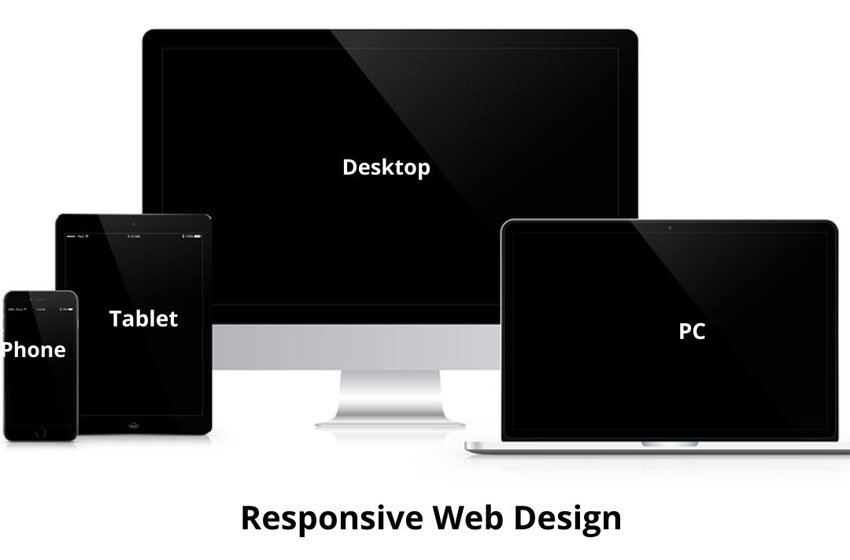 7 Reasons Why Responsive Web Design is So Important?